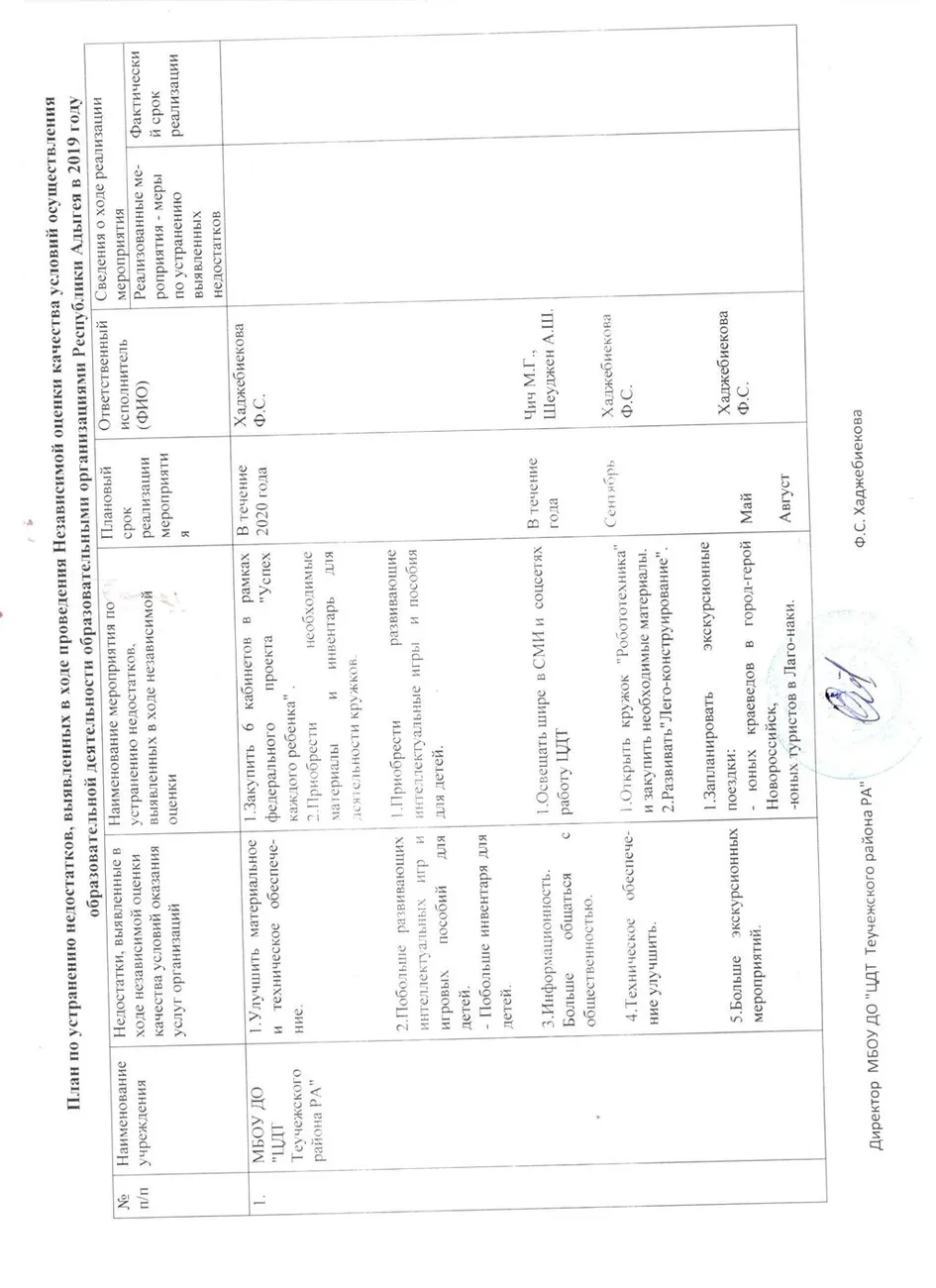 План устранения недостатков 001