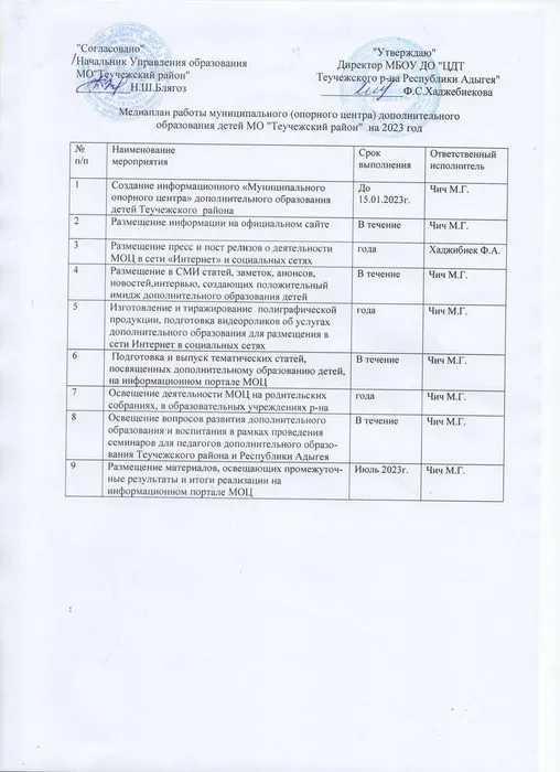 Медиаплан МОЦ на 2023г.