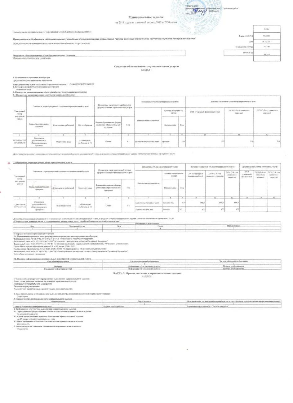 Муниципальное задание на 2018г.