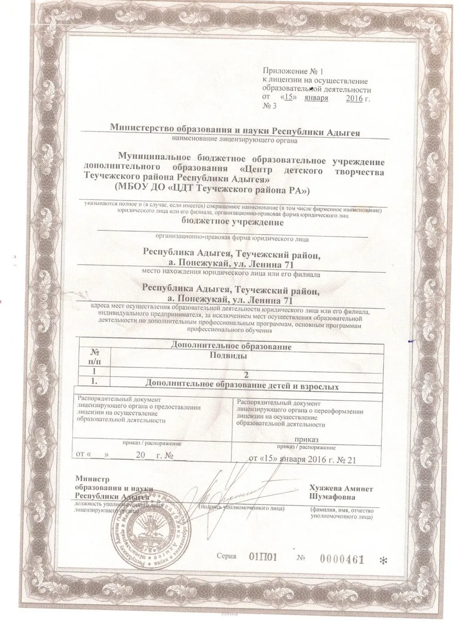 Приложение к  лицензии